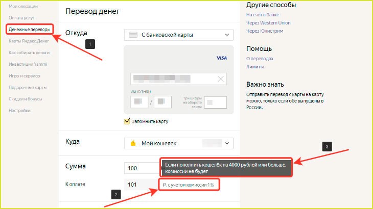 Перевод денег с кредитной карты на электронный кошелёк Яндекс. Деньги