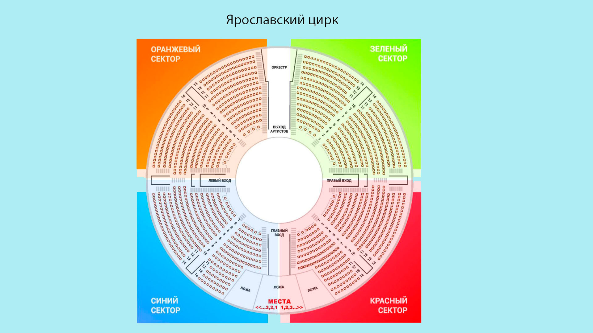 Цирк Ярославль: схема амфитеатра, разделённая на сектора по цвету.